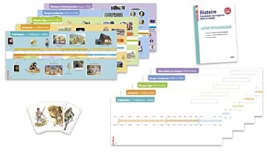 Odyssée CM1 - KIT "Construire ses repères dans le temps"