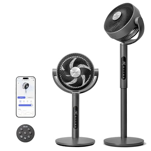 LEVOIT 20 dB Smart Ventilateur sur Pied Silencieux, DC Moteur, 30w, Flux d'air 7.5 m/s, Turbo Circulateur WIFI avec Contrôle APP, Commande Vocale, Télécommande, Oscillant 90°+120°