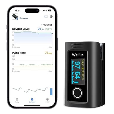 ViATOM Oxymètre de Doigt de Pouls avec Bluetooth et le stockage hors-ligne, Moniteur de Saturation en Oxygène Pour la Fréquence Cardiaque et le Niveau SpO2 avec Mallette de Transport et Lanière