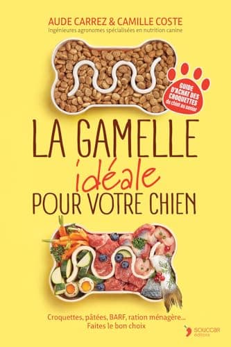 La gamelle idéale pour votre chien: Croquettes, pâtées, BARF, ration ménagère… Faites le bon choix
