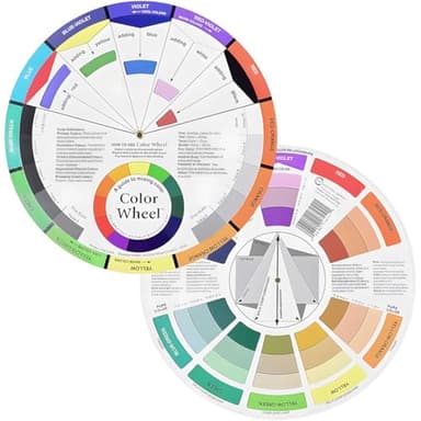 JEYORZY 2 Pcs Cercle Chromatique, Cercle Chromatique, Roue des Emotions Nuancier Ral Peinture Roue de Couleur Guide De Mélange des Couleurs Artist's Color Wheel Aquarelle Roue des Mélange Rotative